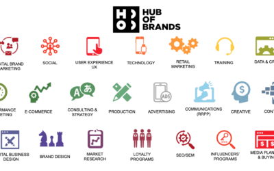 Hub of Brands: más de 20 áreas específicas de especialización